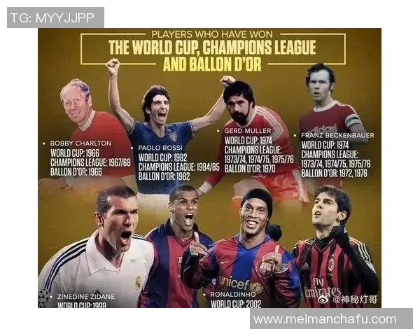 全球身价最高的足球明星揭晓他们的财富与成就之路